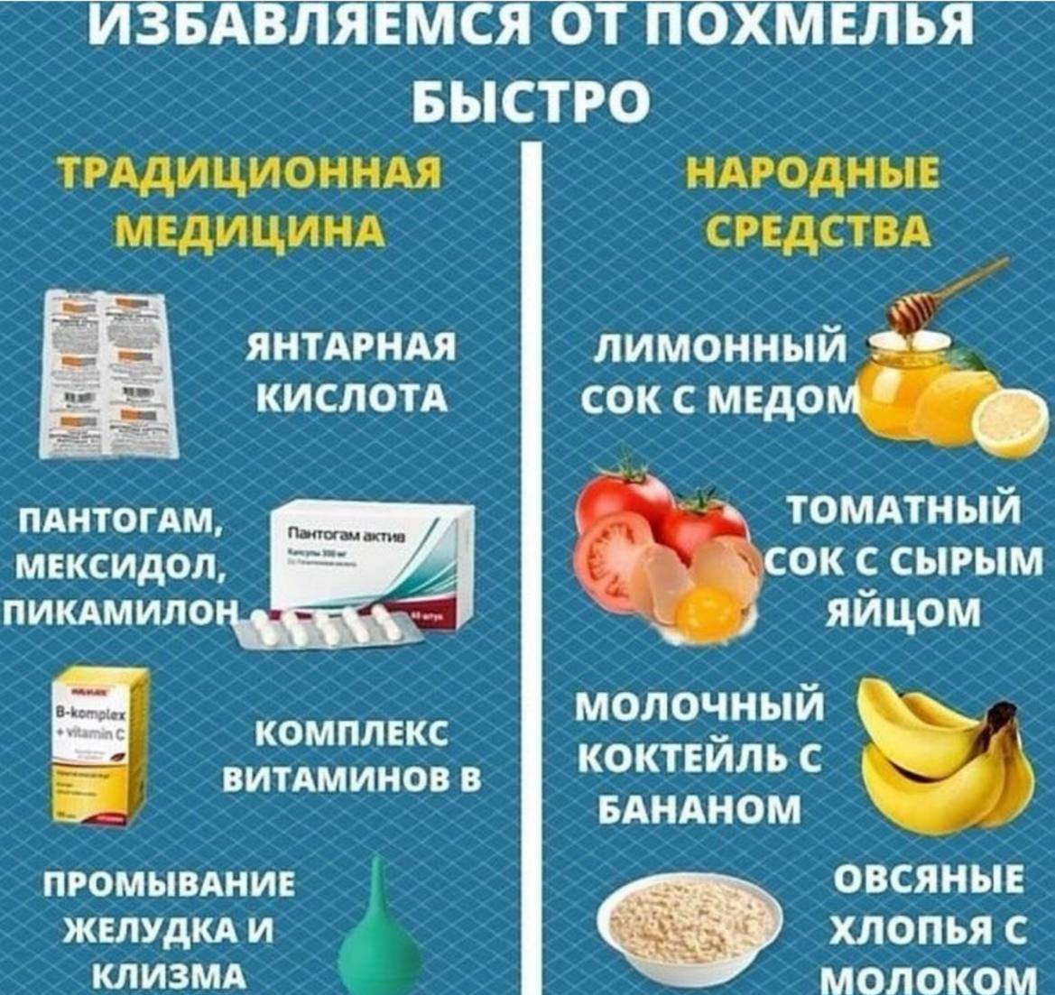 Почему После Пьянки Очень Хочется Секса Почему После Пьянки Очень Хочется Секса
