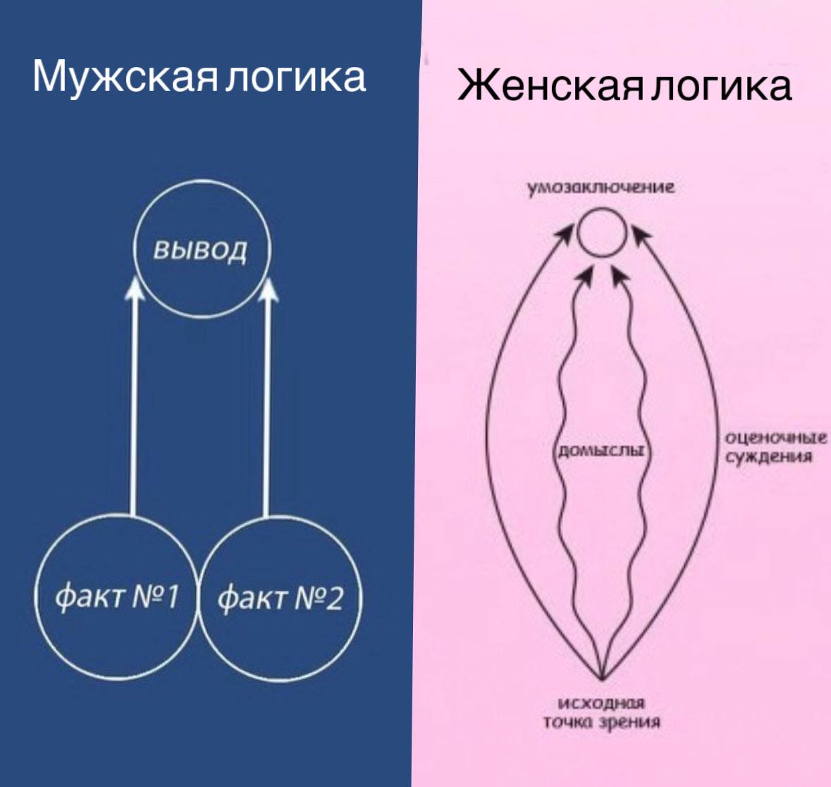 Был Ли У Вас Секс Форум Был Ли У Вас Секс Форум